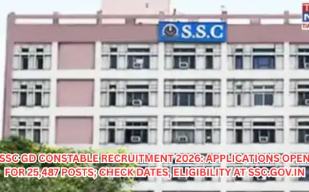SSC GD Constable Recruitment 2026: Applications Open for 25,487 Posts; Check Dates, Eligibility at ssc.gov.in